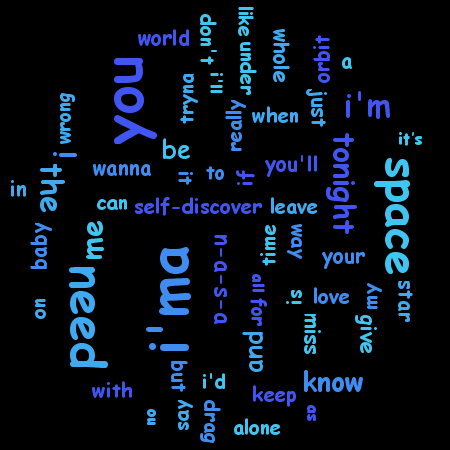 NASA word cloud visualization